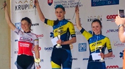 Eliska-Grulichova-Patricie-Mullerova.JPG